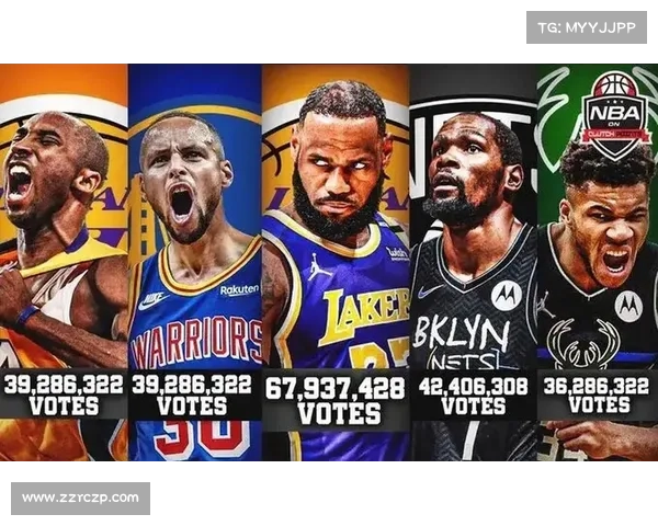 NBA最近十年的票王,哪一位令你印象深刻 NBA最近十年的票王,哪一位令你印象深刻