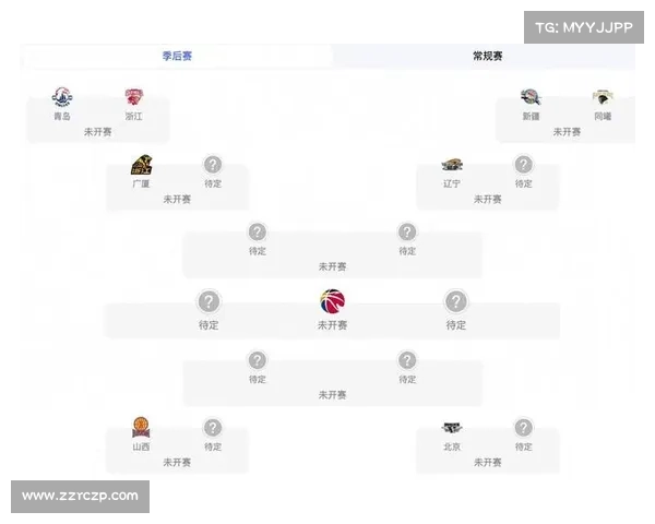 中央5台直播篮球时间表:4月7日CCTV5直播CBA季后赛!附赛程 中央5台直播篮球时间表:4月7日CCTV5直播CBA季后赛!附赛程