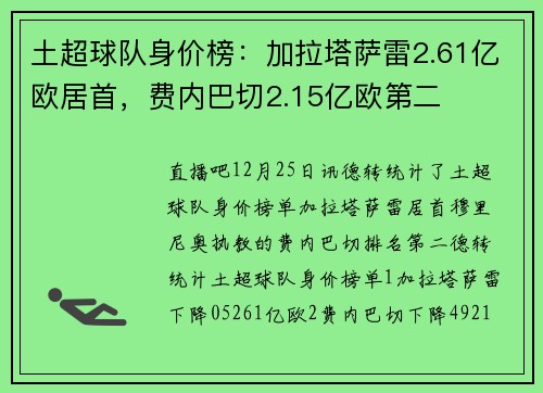 土超球队身价榜：加拉塔萨雷2.61亿欧居首，费内巴切2.15亿欧第二